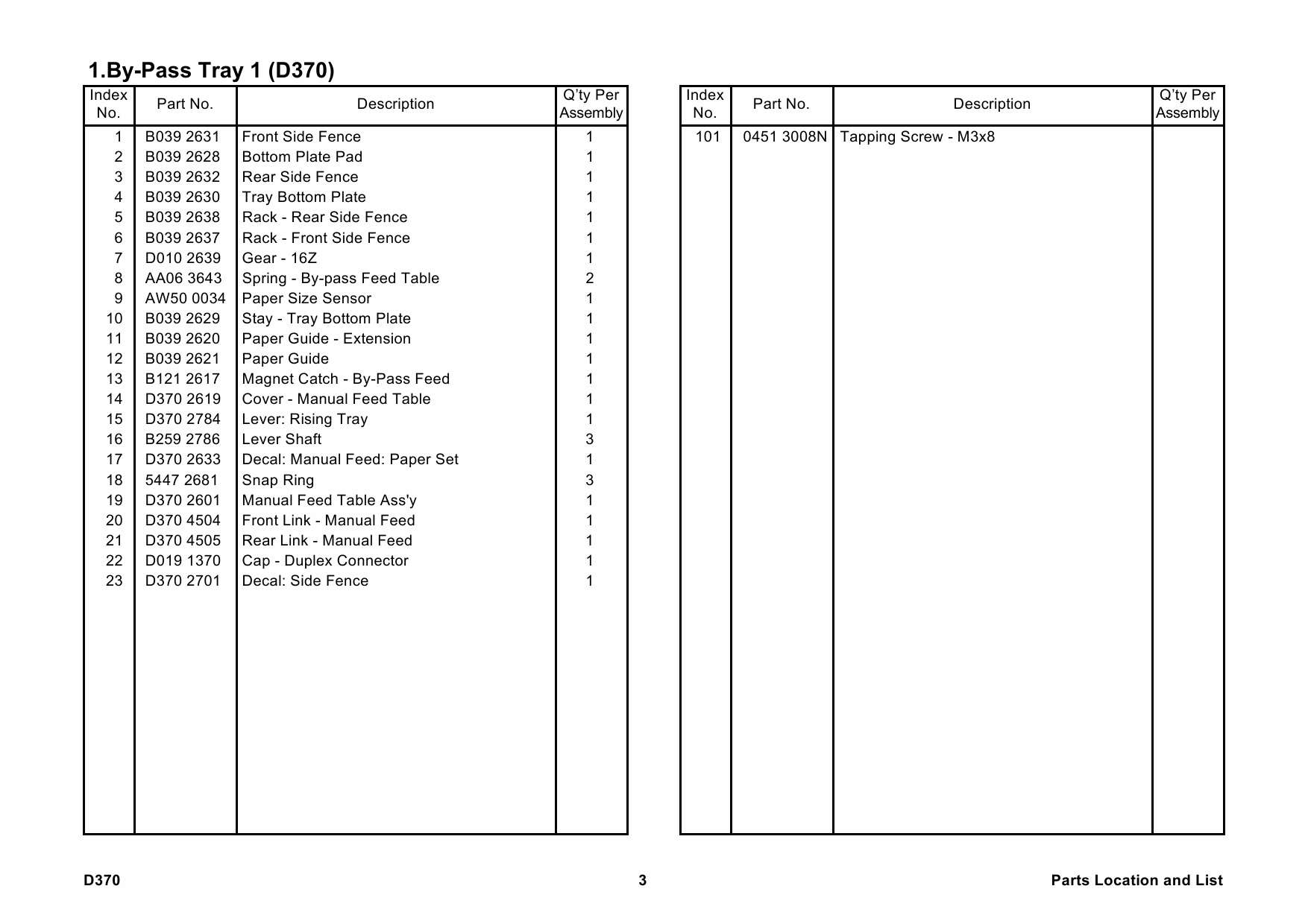 RICOH Options D370 BYPASS-TRAY-BY3000 Parts Catalog PDF download-3